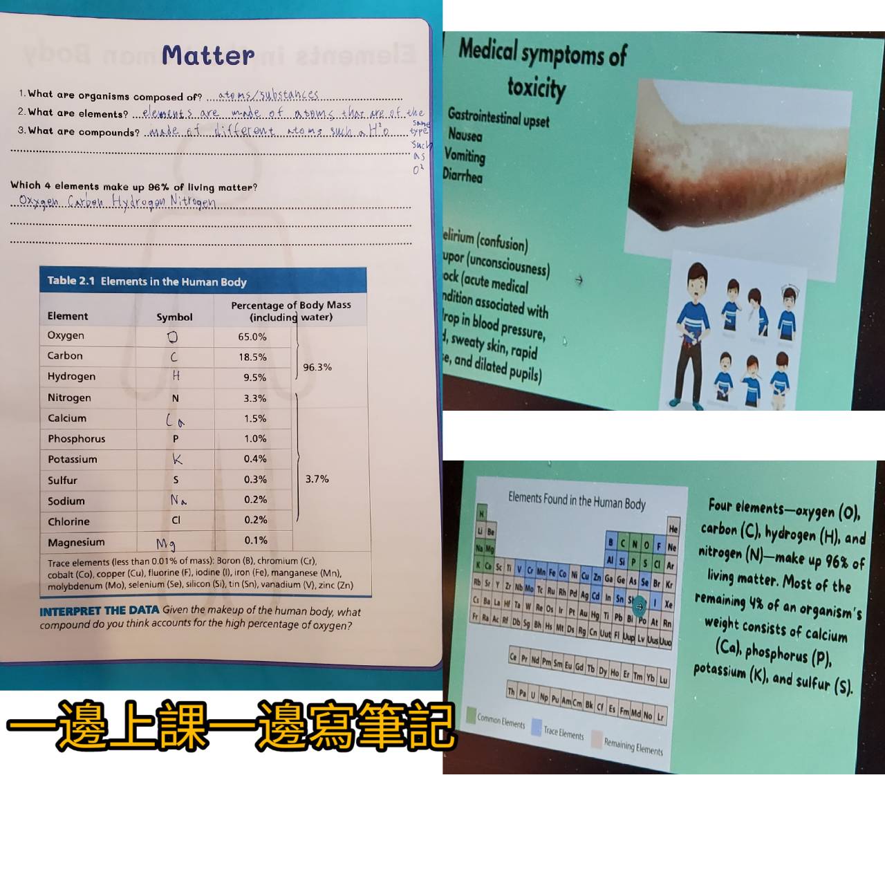 Let's Get Ready: Biology Olympiad Early Starters Course